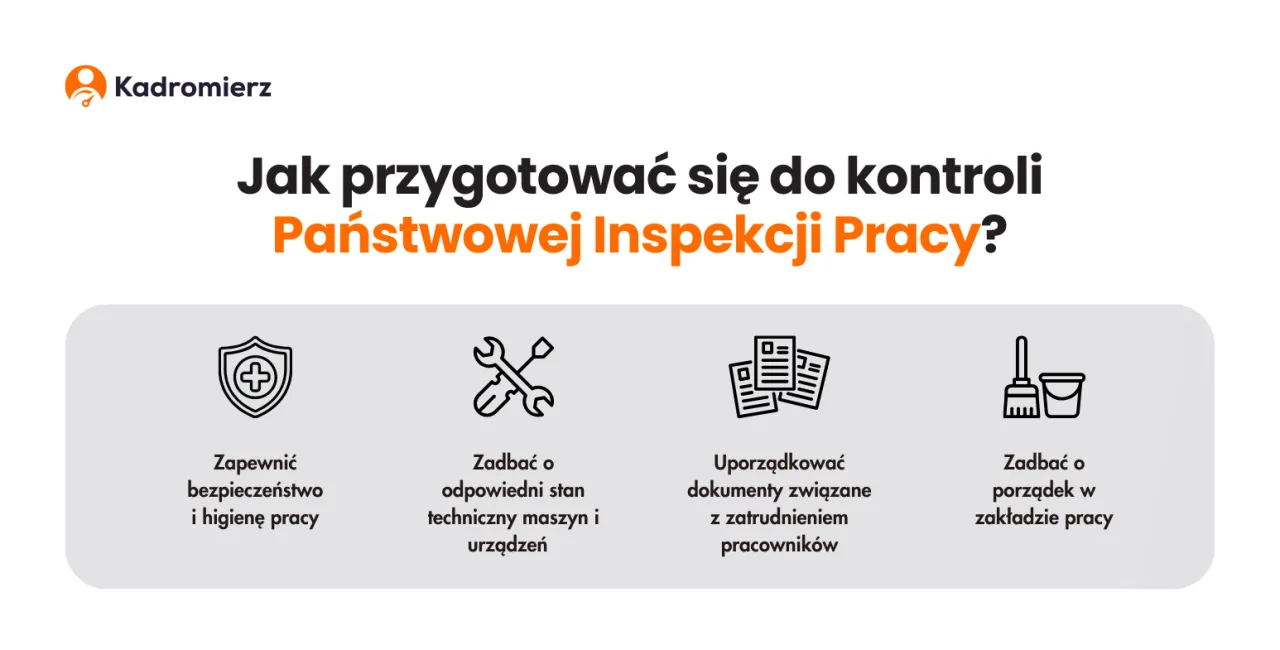 Inspektor PIP kontrolujący dokumenty