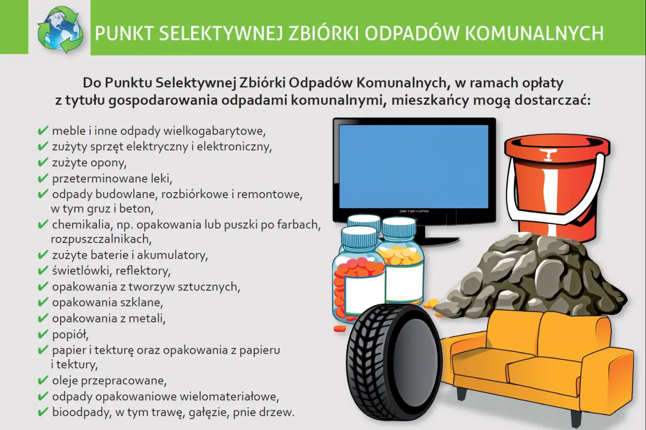 PSZOK odpady problematyczne