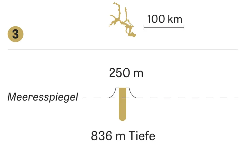 Infografik tiefste Seen der Welt Vergleich Tiefe