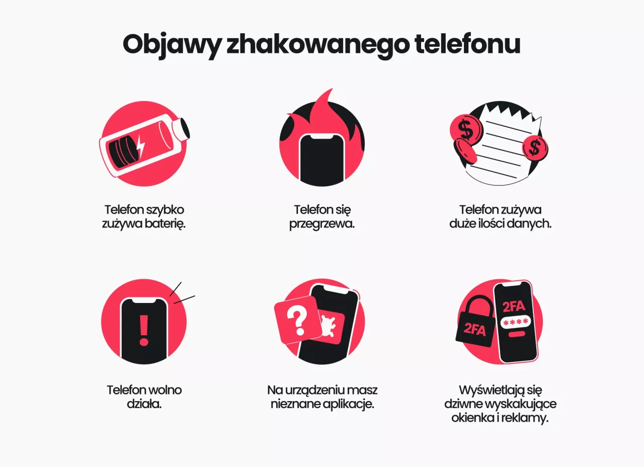 Objawy zhakowanego telefonu: szybkie zużycie baterii, przegrzewanie, dziwne aplikacje, reklamy. Wirus w telefonie może być przyczyną.
