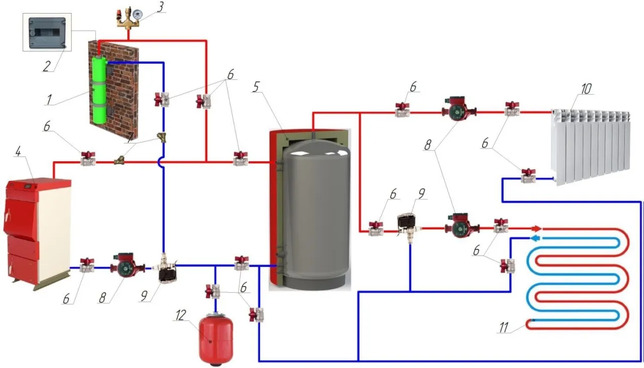 schemat działania kotła indukcyjnego