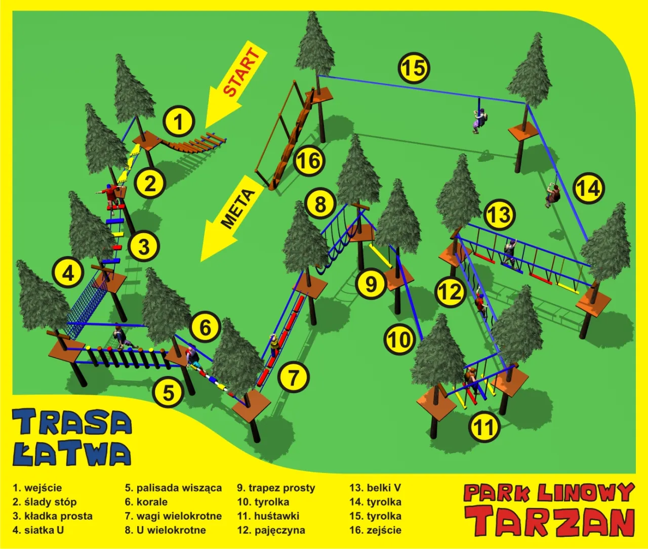 Park Linowy Tarzan Karpacz wejście