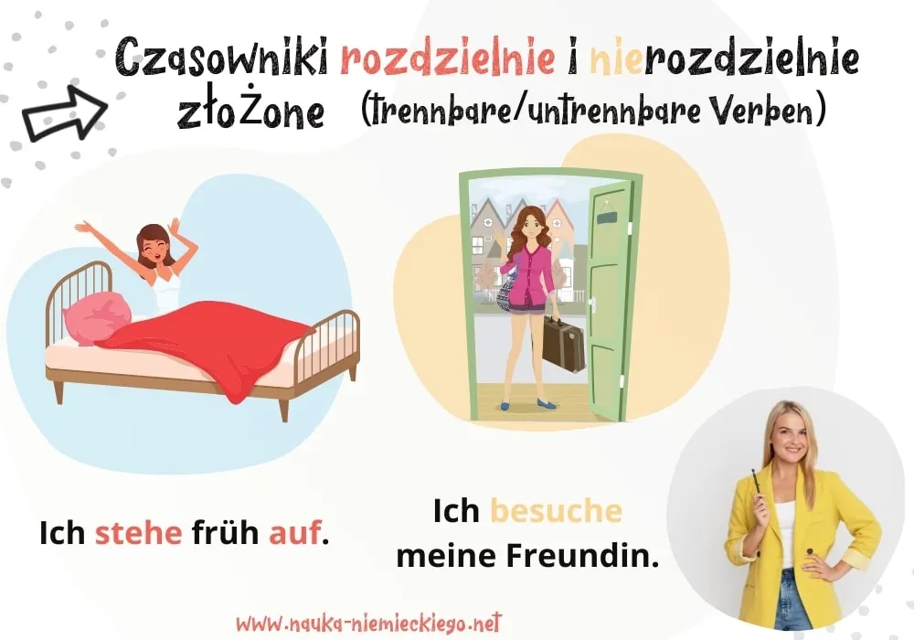 niemieckie czasowniki rozdzielnie złożone schemat