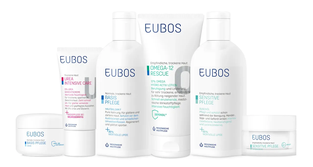 Wirkstoffe trockene Haut