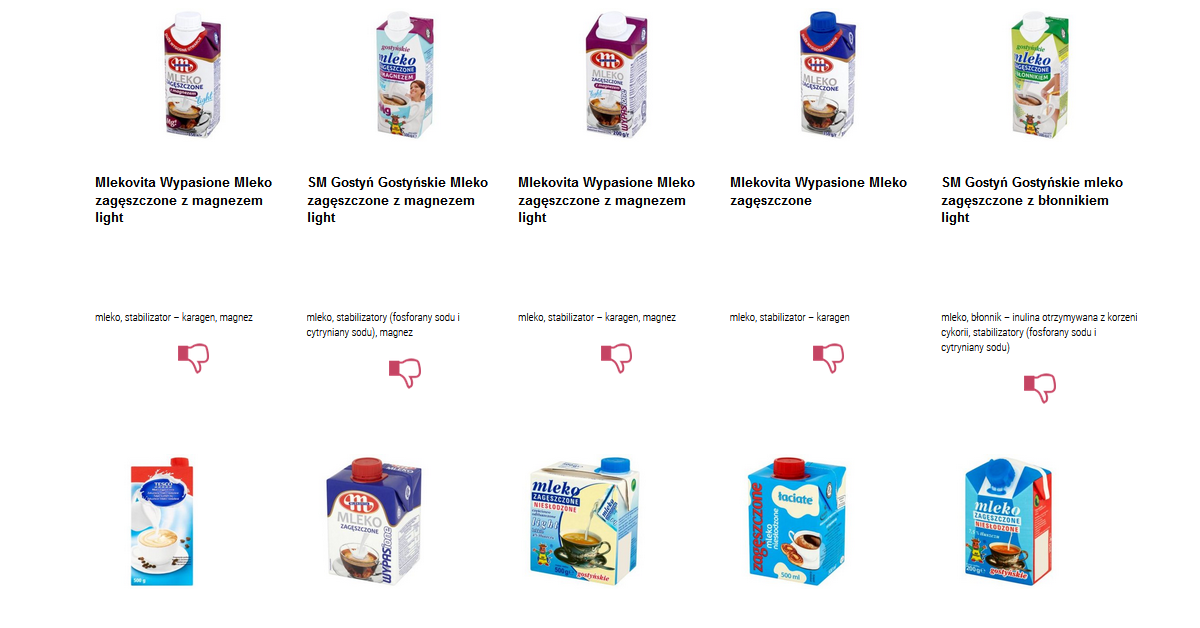 Szkodliwe składniki w śmietance do kawy infografika