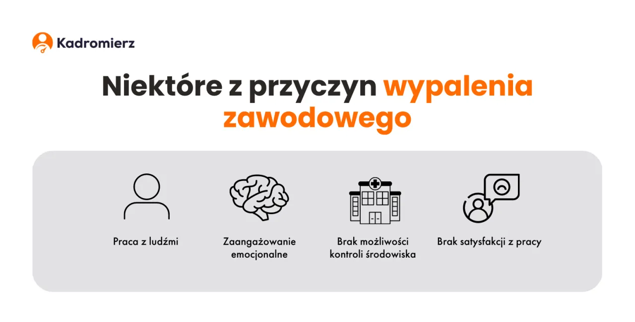 przyczyny wypalenia zawodowego w pracy, stres, nadmiar obowiązk&oacute;w
