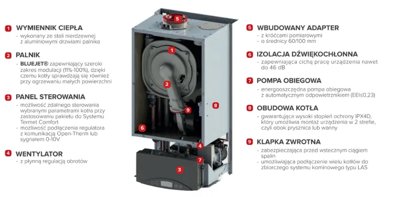 Nowoczesny kocioł gazowy kondensacyjny lub etykieta energetyczna kotła gazowego