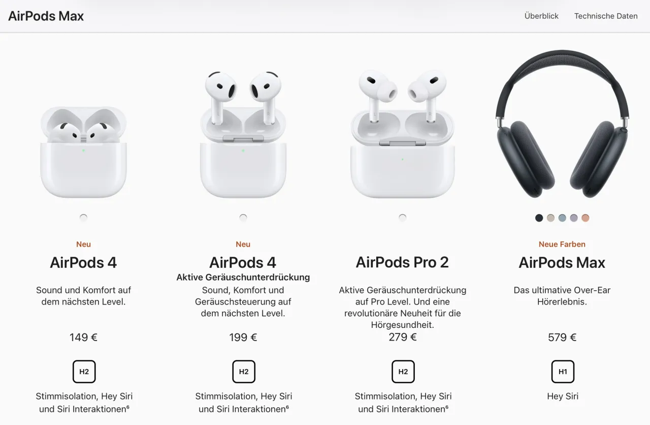 AirPods Max Generationen Vergleich