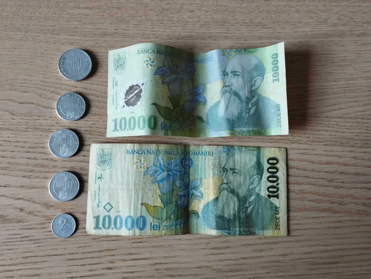 aktualne banknoty i monety rumuńskie