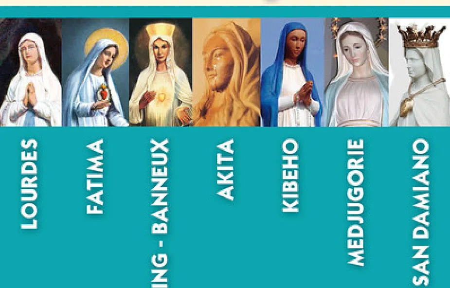 objawienia maryjne zr&oacute;żnicowane wizerunki