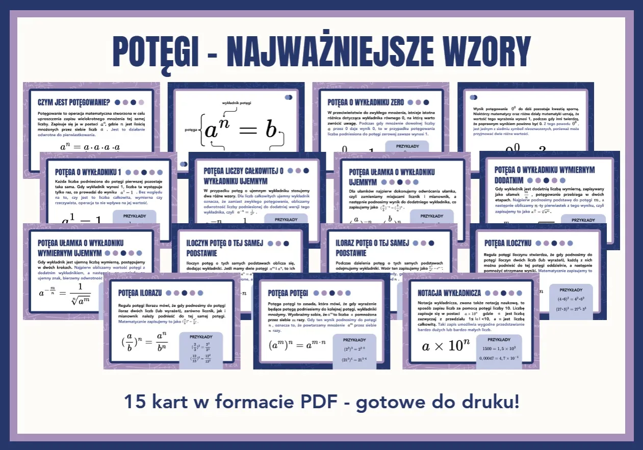 potęga o wykładniku ujemnym definicja grafika