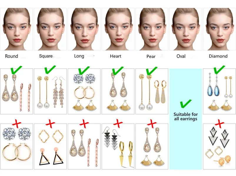 Kolczyki do r&oacute;żnych kształt&oacute;w twarzy infografika