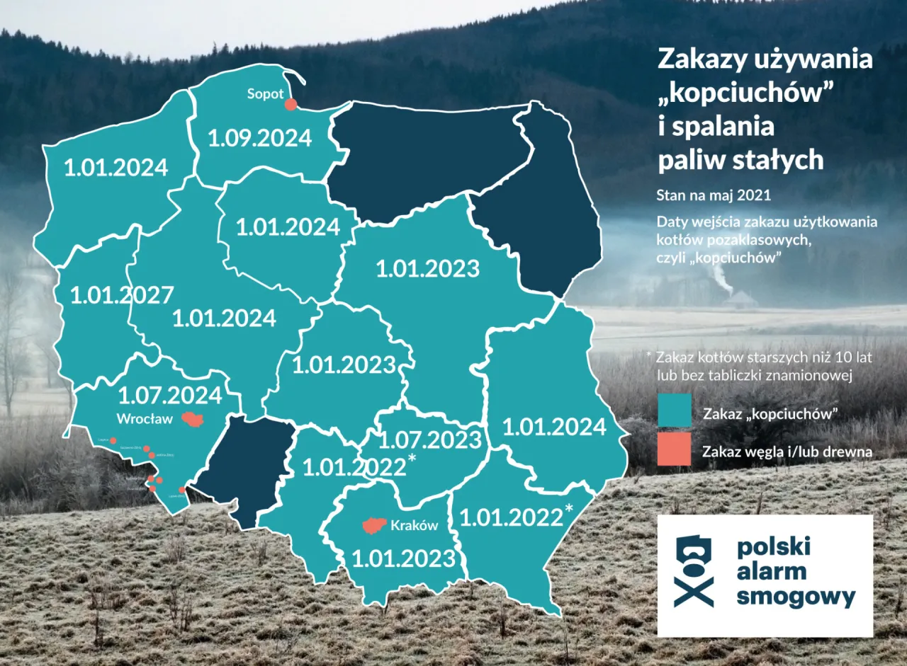 Mapa Polski z datami zakazu używania kotłów 5 klasy. Wymiana kotłów 5 klasy do kiedy? Zależy od regionu, np. 1.01.2024, 1.09.2024, 1.07.2023.
