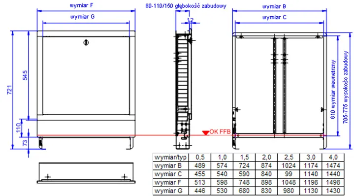 schemat wymiarów szafki rozdzielacza CO