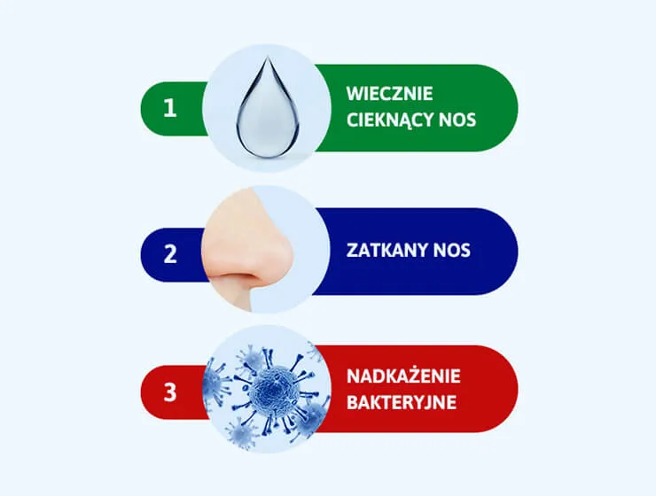 etapy kataru u niemowlaka infografika