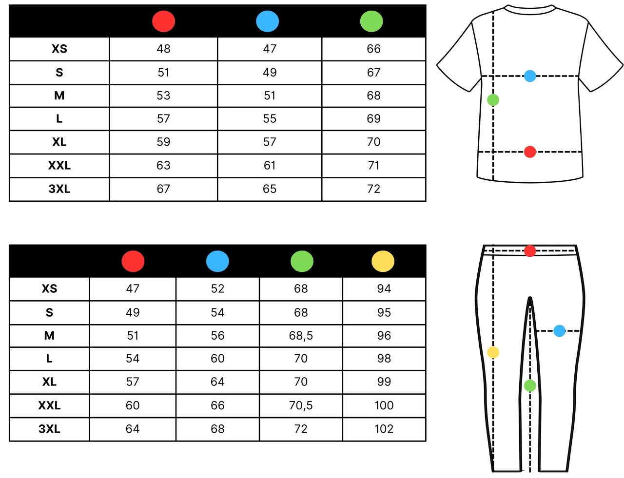 Dlaczego rozmiary ubrań różnią się między markami