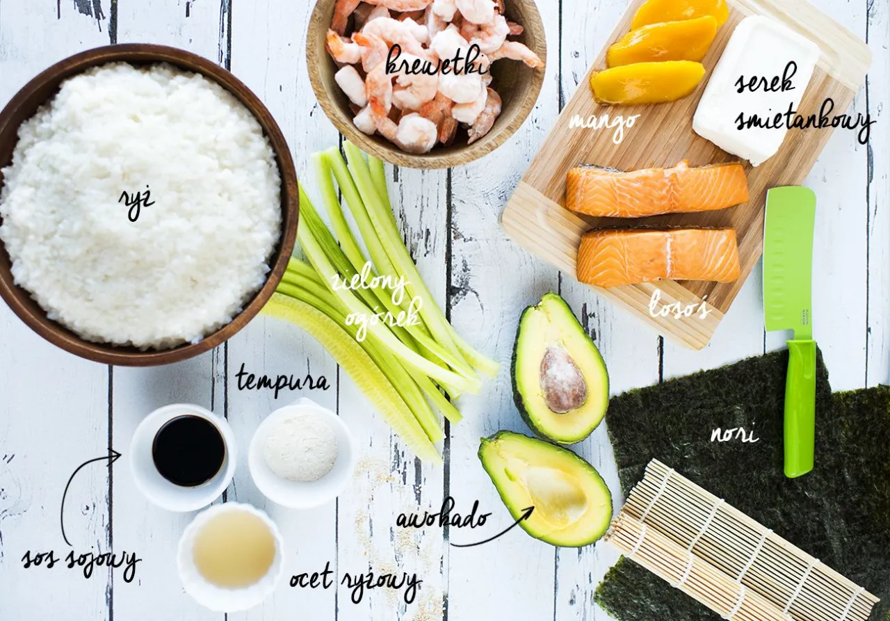 składniki sushi infografika