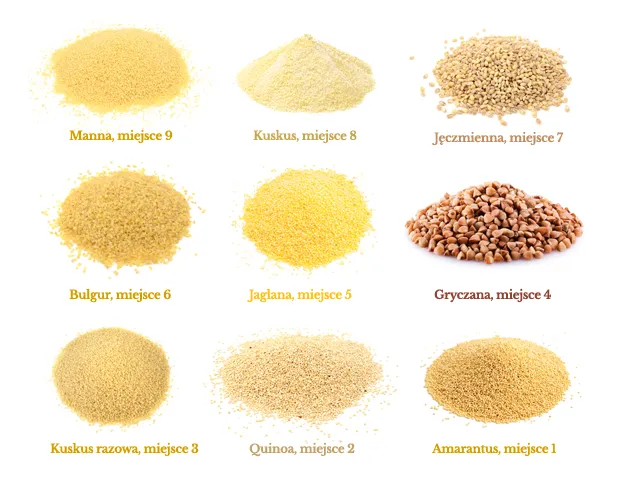 r&oacute;żne rodzaje kaszy manny (zwykła, razowa, błyskawiczna)