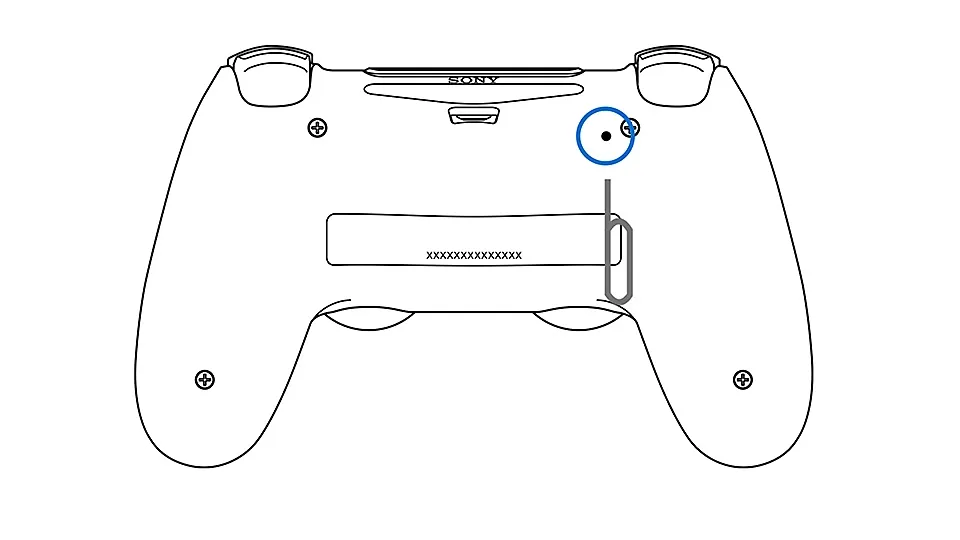 Przycisk resetu kontrolera DualShock 4