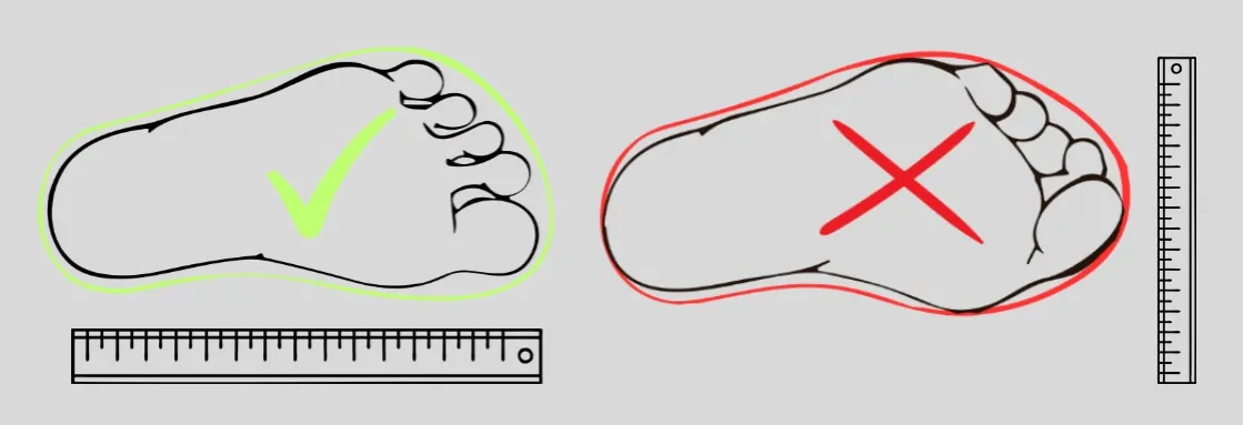 Jak prawidłowo zmierzyć stopę infografika
