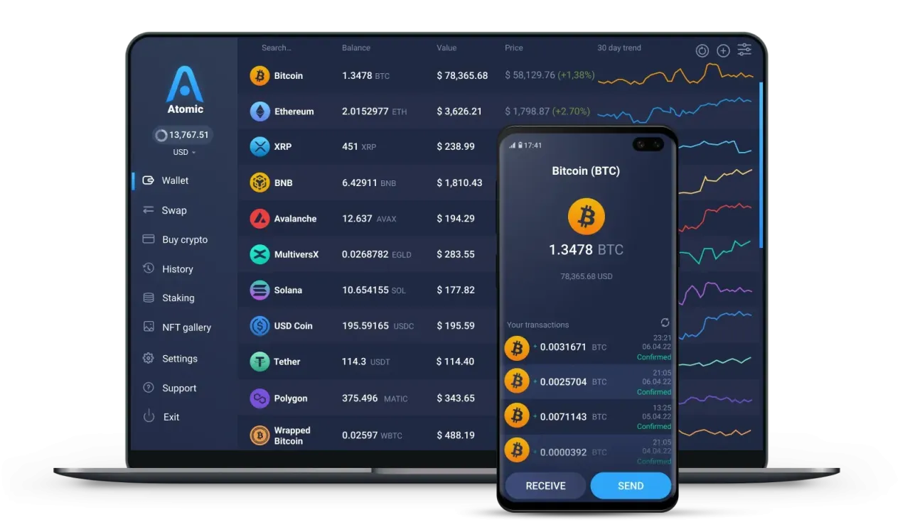 bezpieczny portfel kryptowalut giełda
