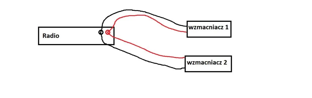 schemat podłączenia sygnału RCA i remote do dw&oacute;ch wzmacniaczy