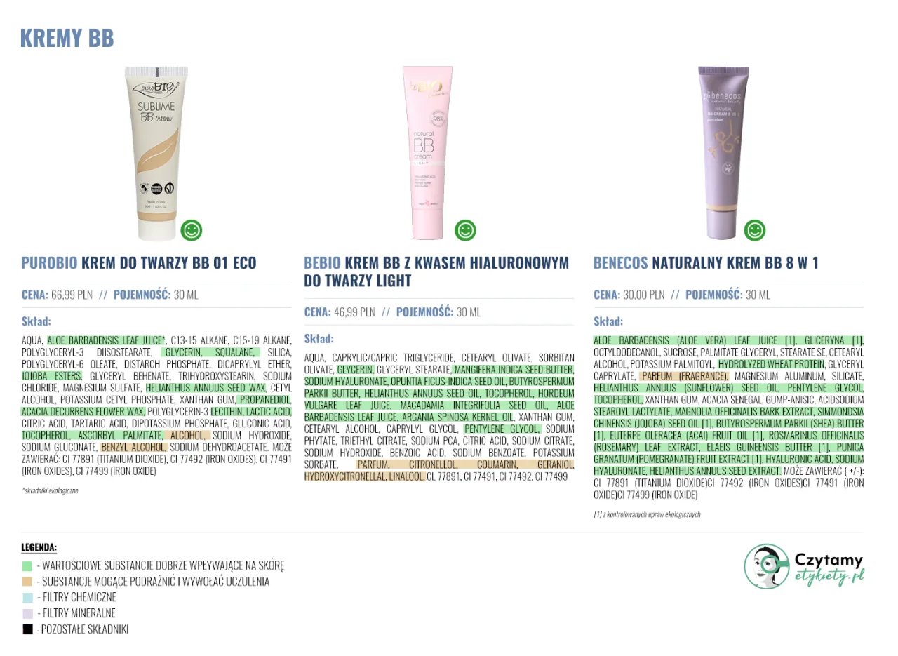 krem BB i podkład por&oacute;wnanie produkt&oacute;w