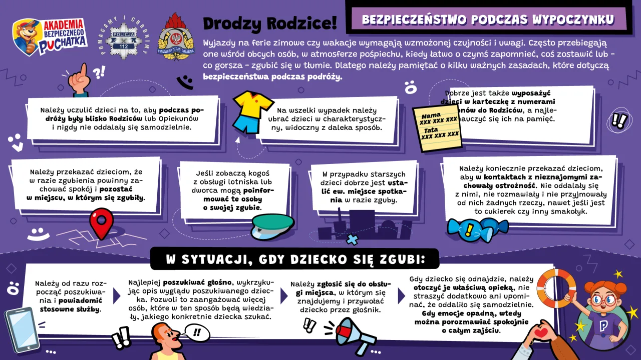 rodzaje absencji szkolnej infografika