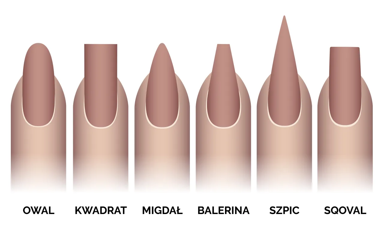 Popularne kształty paznokci migdał owal kwadrat ballerina
