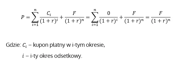 Zdjęcie Jak obliczyć odsetki od obligacji i uniknąć kosztownych błędów