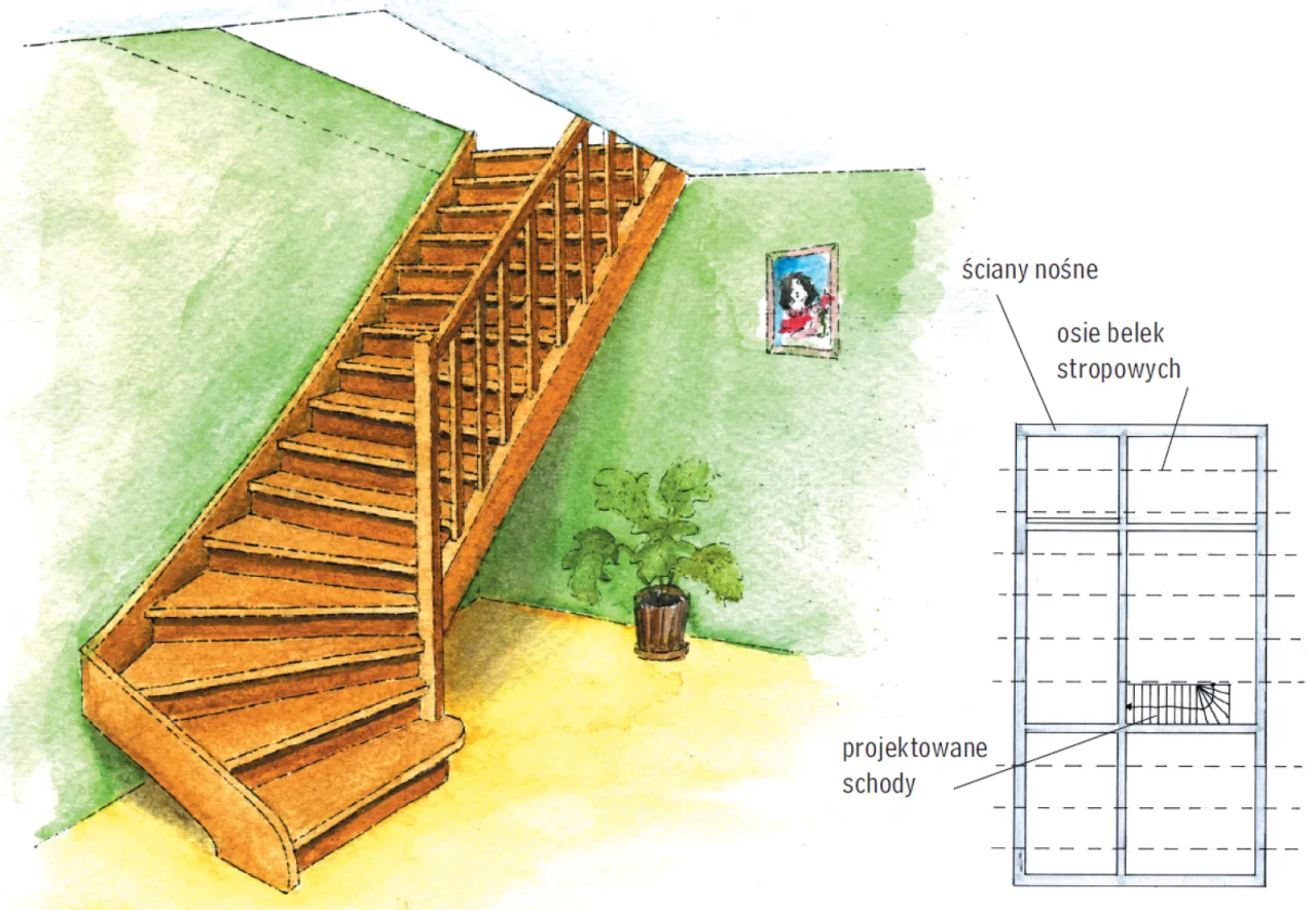 Zdjęcie Jak zrobić schody na działce - uniknij najczęstszych błędów budowlanych