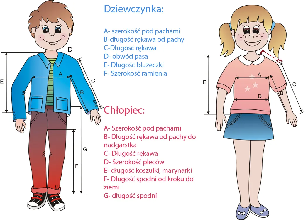 Jak prawidłowo zmierzyć dziecko do ubrań
