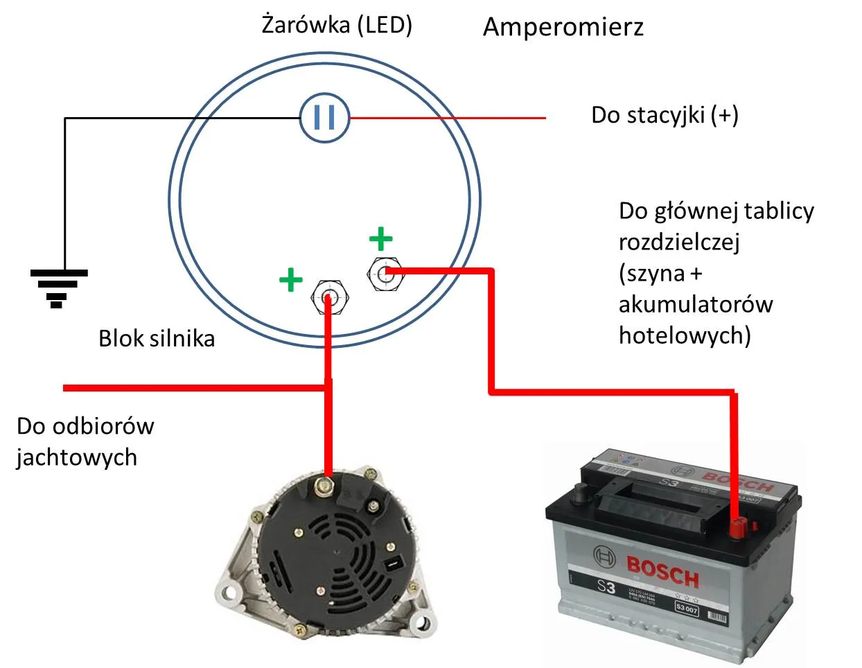 amperomierz samochodowy schemat podłączenia