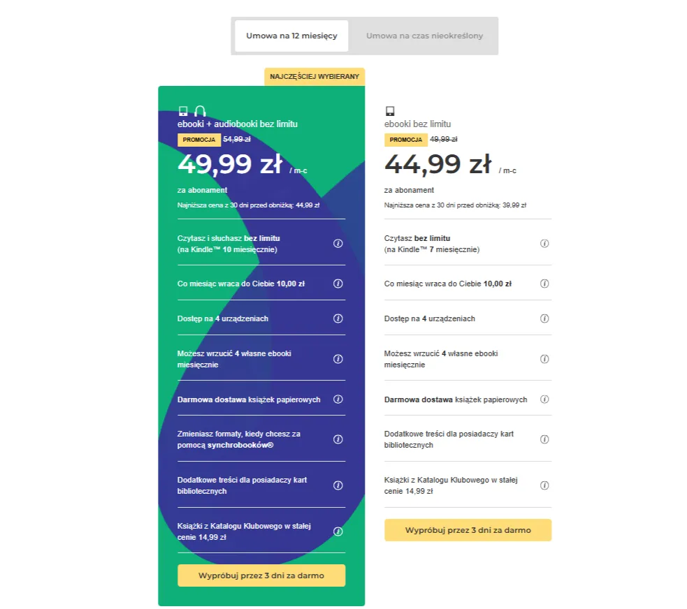 ebooki promocje, audiobooki abonament