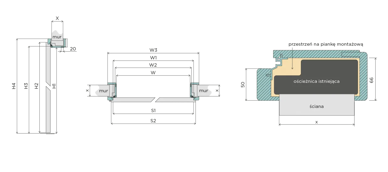 Ościeżnica renowacyjna montaż