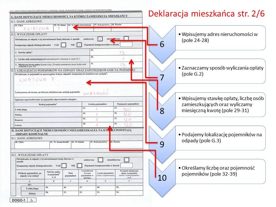 przykładowo wypełniony ZIN-1 dla mieszkania