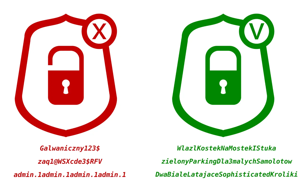 Czerwona kłódka z krzyżykiem i zielona z haczykiem. Czy zapisywanie haseł w przeglądarce jest bezpieczne? Zależy od hasła!