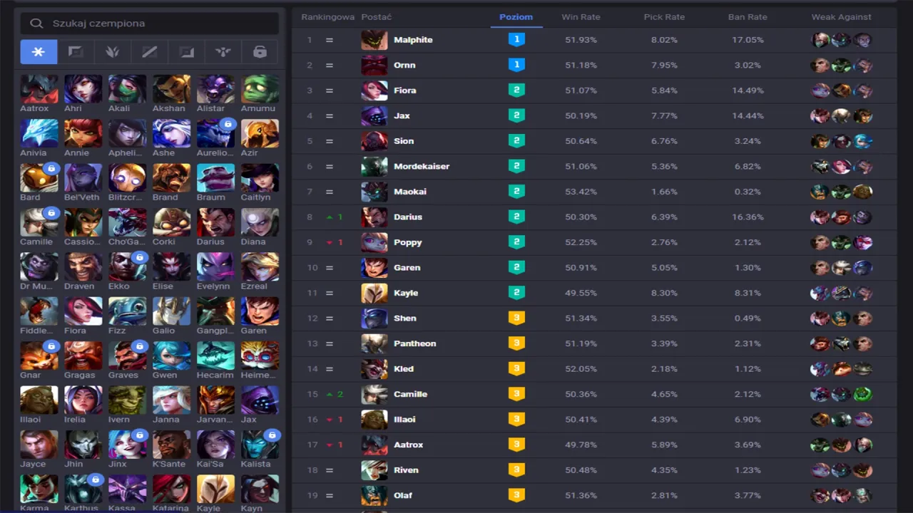 Programy do deinstalacji League of Legends