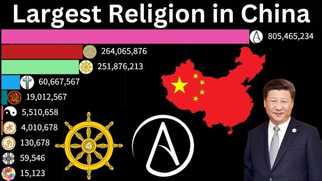Zdjęcie Jaka wiara w Chinach? Zaskakujące fakty o religiach i wierzeniach