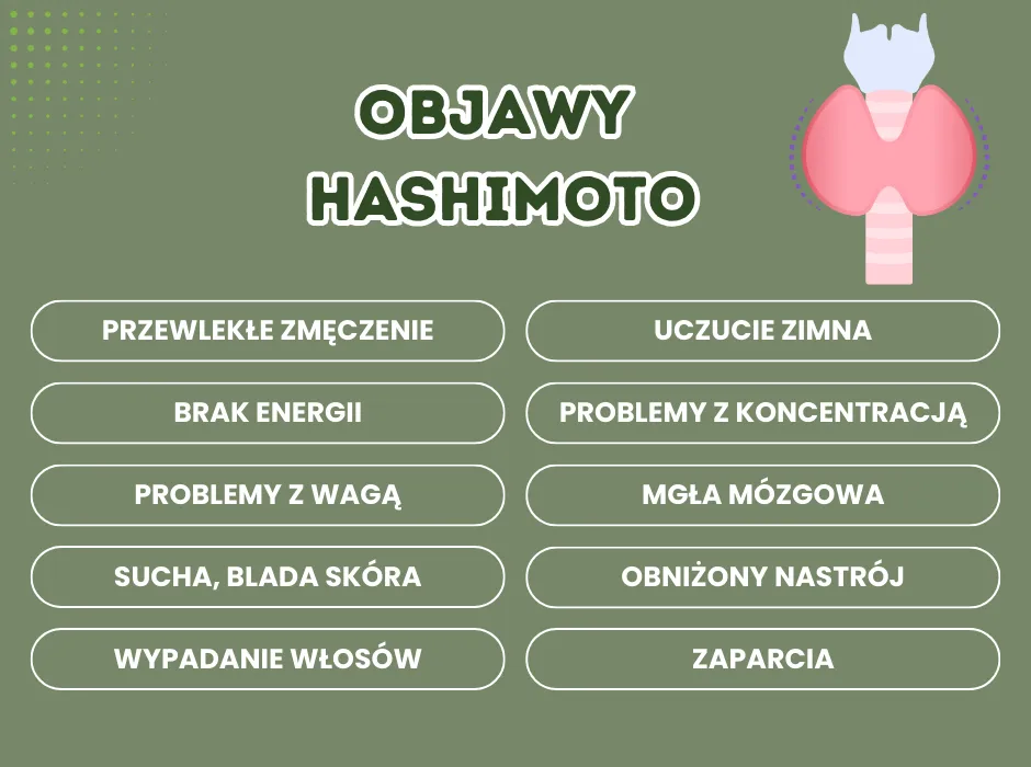 Zdjęcie Hashimoto objawy psychiczne - jak rozpoznać i zrozumieć ich wpływ