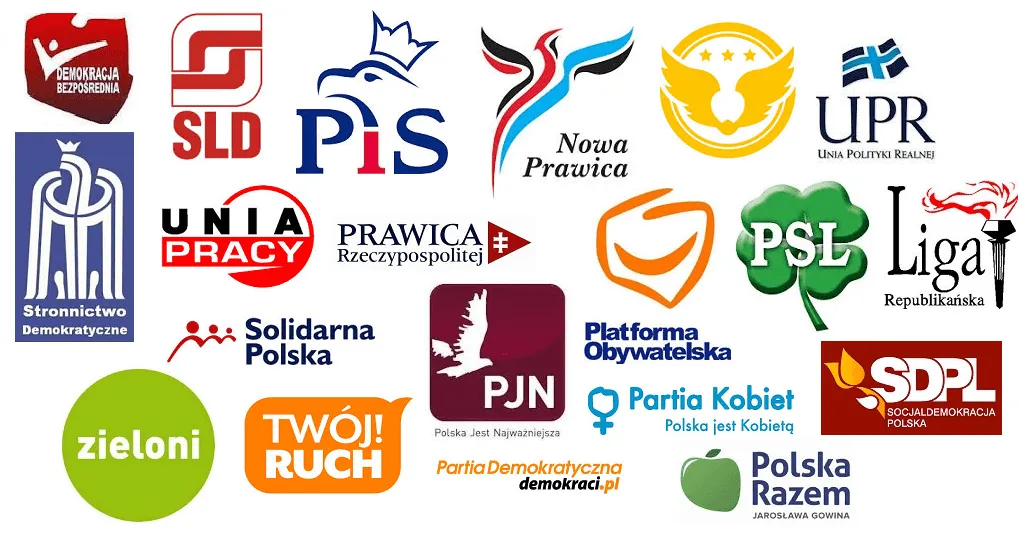 Zdjęcie Kto należy do prawicy w Polsce? Poznaj kluczowe partie i ich ideologie