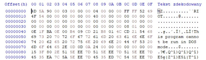 Zdjęcie Jak czytać system binarny - proste sposoby na zrozumienie liczb