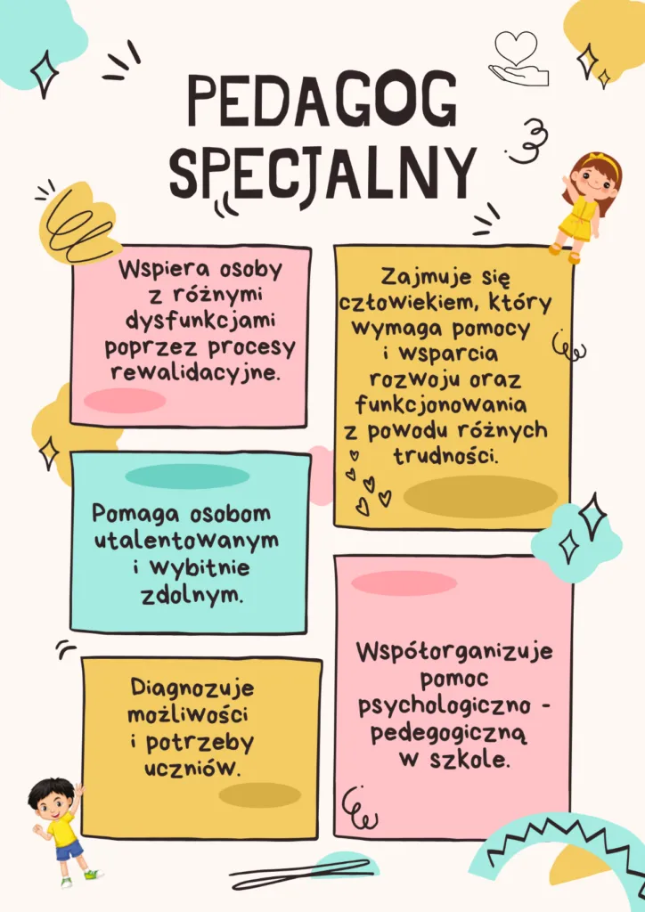 Zdjęcie Pedagog szkolny czym się zajmuje - kluczowe zadania i wsparcie uczniów