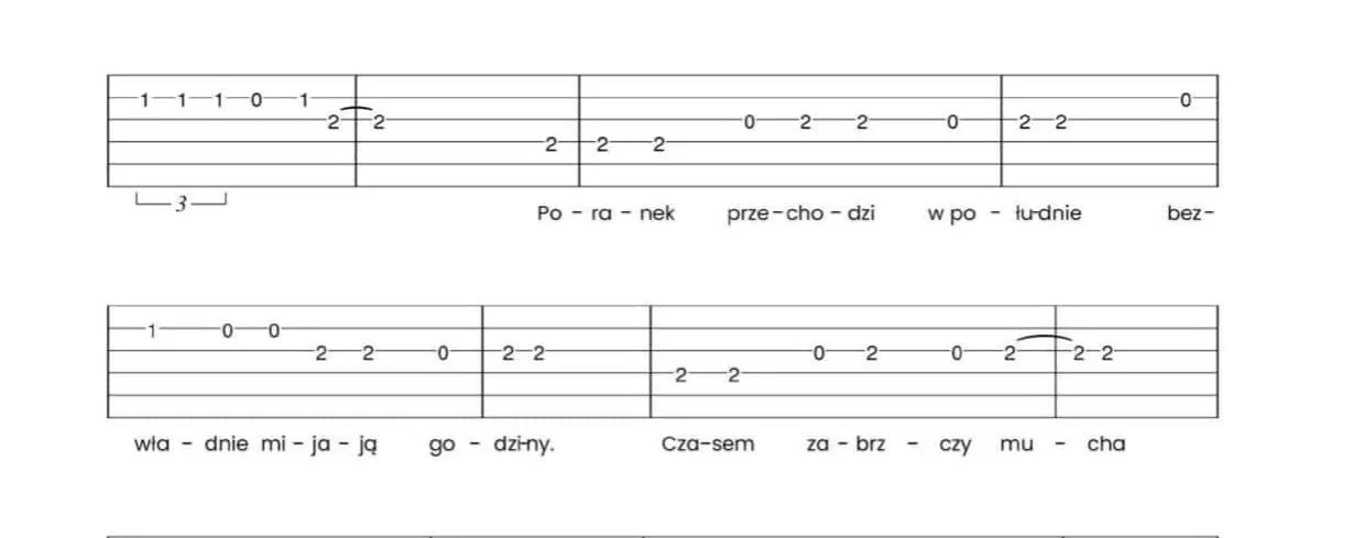 Zdjęcie Krakowski spleen chwyty na gitarę – proste akordy dla każdego muzyka