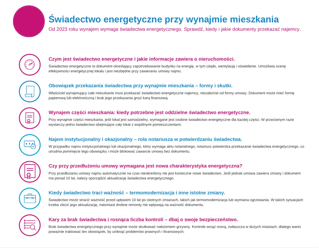 Zdjęcie Kiedy trzeba sporządzić świadectwo charakterystyki energetycznej budynku? Dowiedz się, by uniknąć problemów.