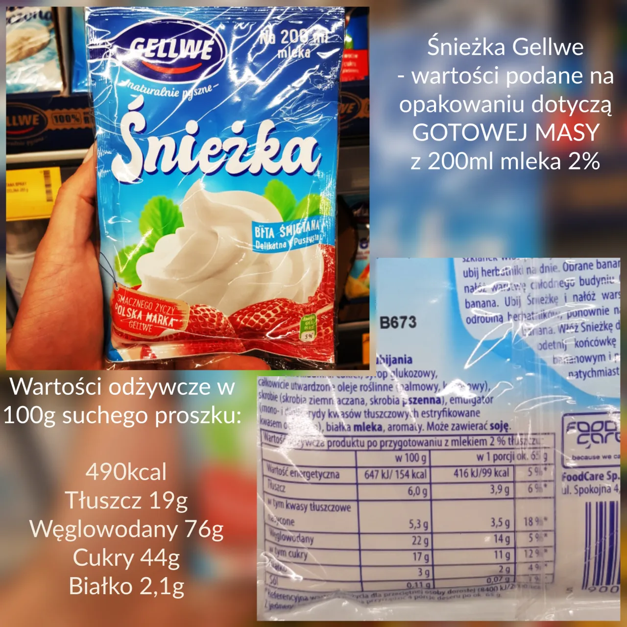 Zdjęcie Ile kalorii ma bita śmietana? Zaskakujące wartości odżywcze!