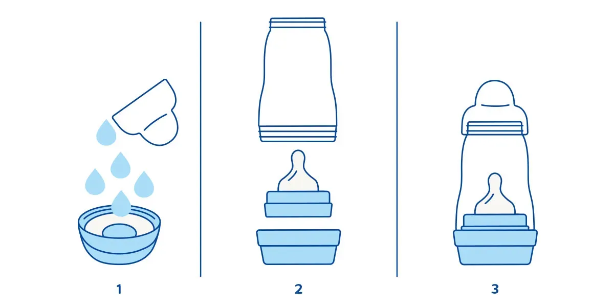 Zdjęcie Jak wyparzyć butelkę i smoczek, aby zapewnić ich bezpieczeństwo
