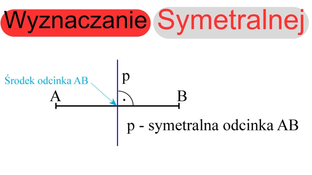 Zdjęcie Jak wyznaczyć równanie symetralnej odcinka krok po kroku w geometrii