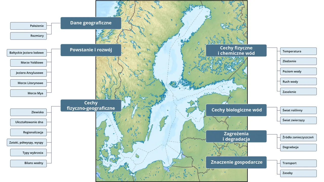 mapa batymetryczna Bałtyku z głębokościami lub por&oacute;wnanie głębokości m&oacute;rz infografika