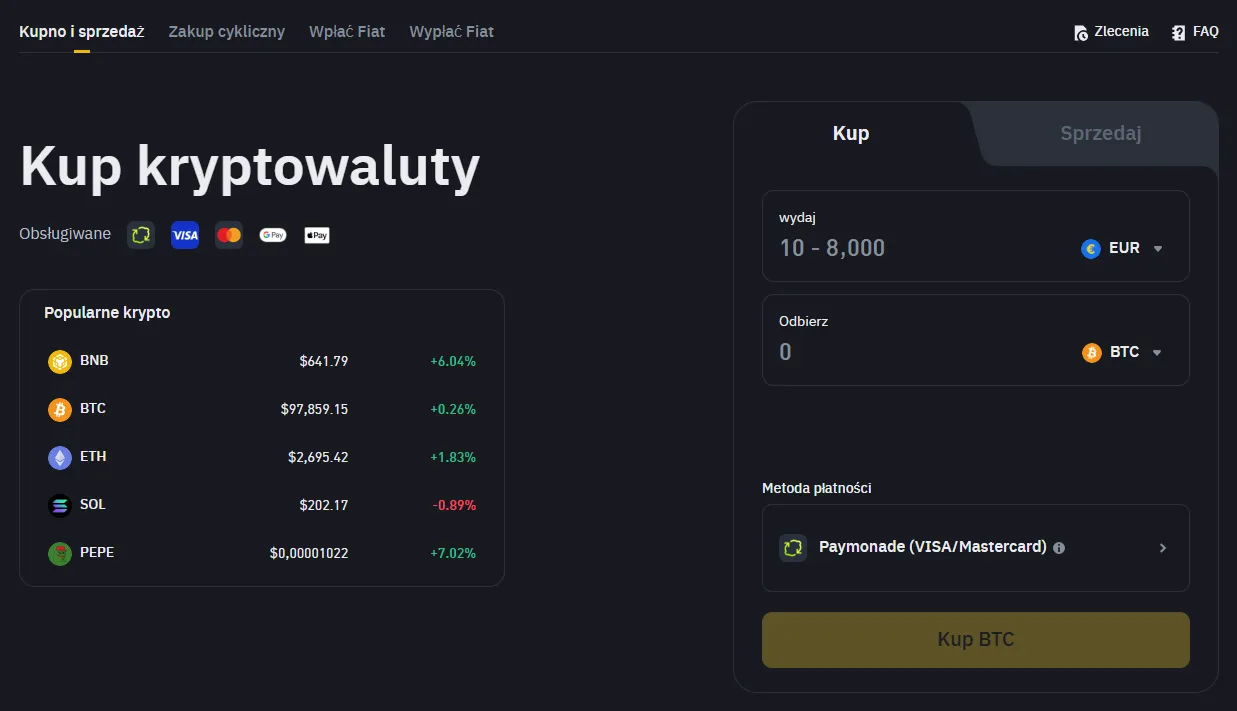 porównanie metod zakupu kryptowalut